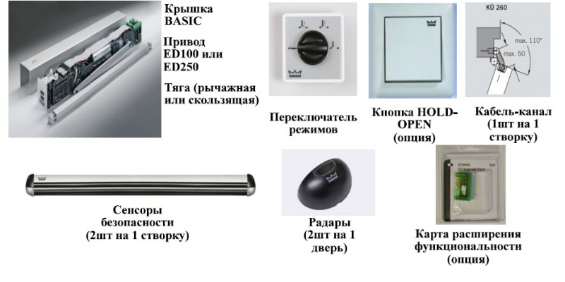 Файл:Perefiria.jpg