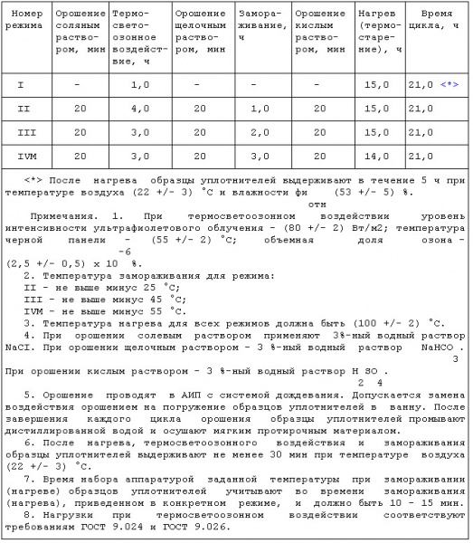 Файл:Prokl1 1.jpg