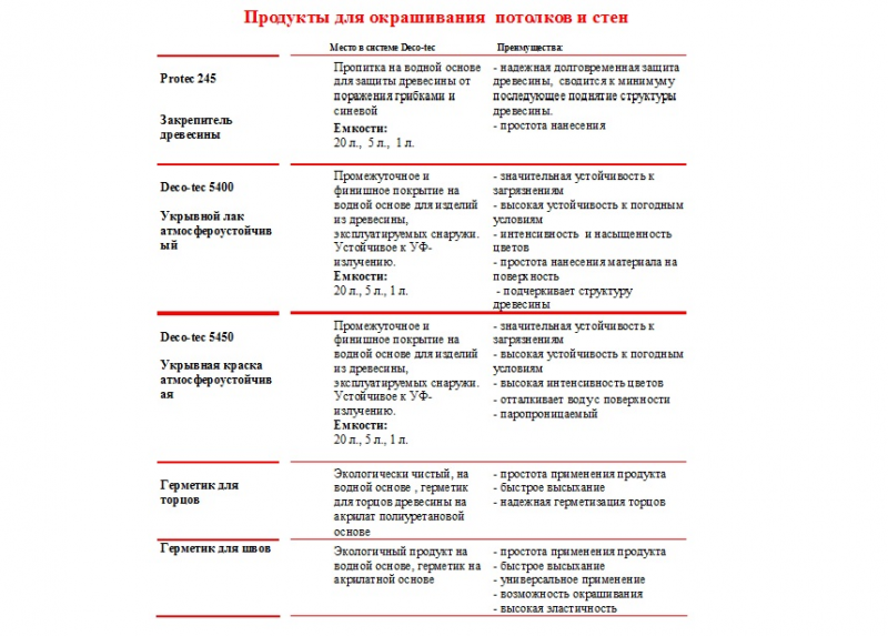 Файл:Form.png