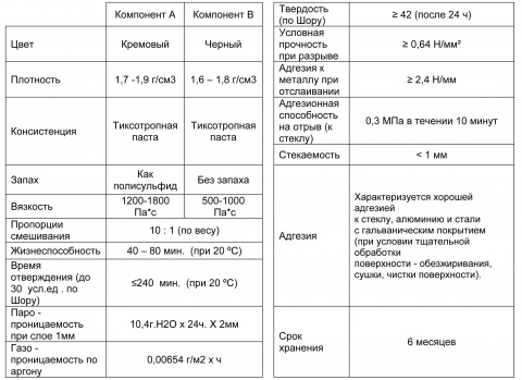 ТЕХНИЧЕСКОЕ ОПИСАНИЕ ПРОДУКТА ПОЛИКАД.jpg