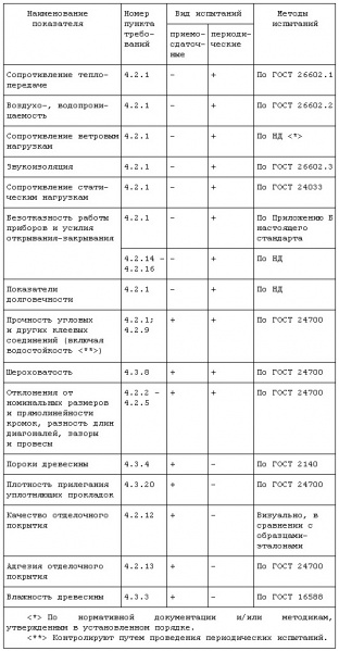 Файл:Mansatab4.jpg