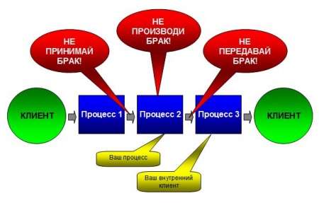 Ne Ne Ne Brak.JPG