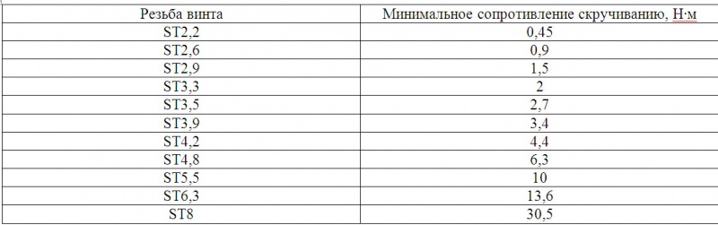 Файл:B-s12.jpg