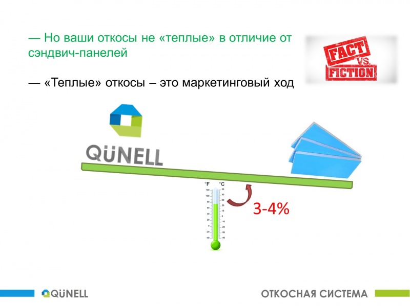 Файл:Tepli otkos.jpg