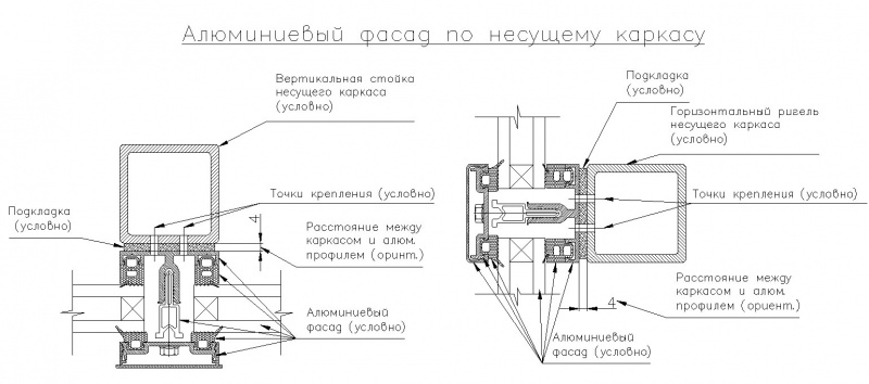 Файл:Uzel Stal alum fasad ALUMARK.jpg
