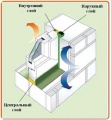 Миниатюра для версии от 08:07, 1 ноября 2012