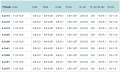 Миниатюра для версии от 10:46, 15 марта 2011