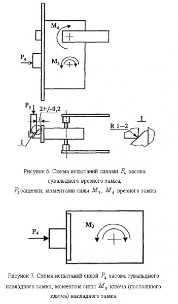 Файл:Suv3.jpg