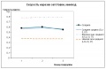 Миниатюра для версии от 10:56, 2 августа 2012