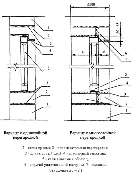 Файл:Zvuk1.jpg