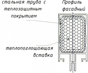 Рис 1 Стойка противопожарная.jpg