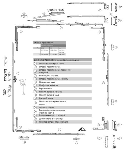 Файл:Поворотно-откидная NT s44.jpg