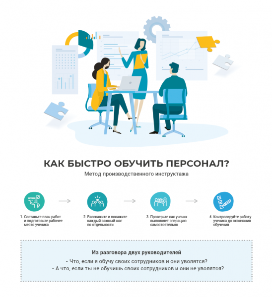 Файл:Sent obu4.png