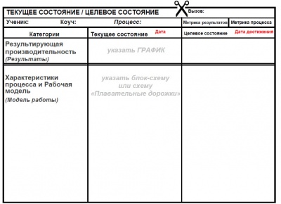 Краткая форма с 1 типом рабочих процессов.jpg