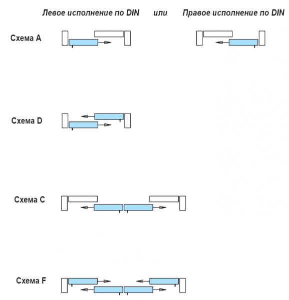 Файл:Shemi otkrivaniya portalov.png