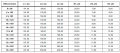 Миниатюра для версии от 09:33, 21 ноября 2012