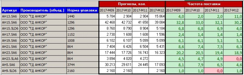 Файл:Ank2.jpg