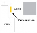 Миниатюра для версии от 09:42, 27 марта 2013