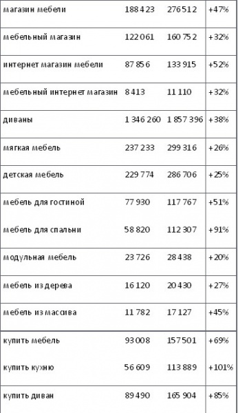 Файл:Больше чем просто интернет.jpg