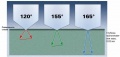 Миниатюра для версии от 20:36, 22 декабря 2013