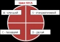 Миниатюра для версии от 09:57, 5 февраля 2013