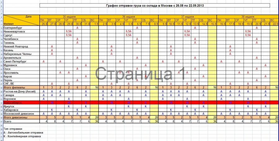 Таблица планирования отгрузок и оплат