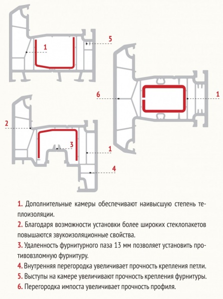 Файл:Grain-Prestige70.jpg