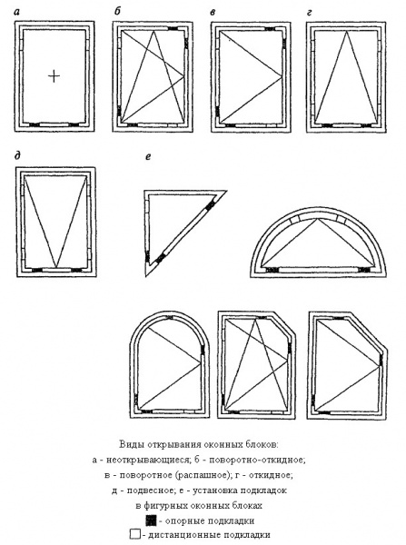 Файл:Hlor5.jpg