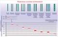 Миниатюра для версии от 08:24, 29 июля 2011