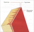 Миниатюра для версии от 15:43, 16 ноября 2011