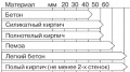 Миниатюра для версии от 12:32, 17 февраля 2011