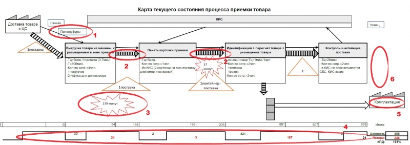 Файл:TC2.jpg