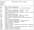 Миниатюра для версии от 15:00, 12 ноября 2010