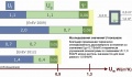 Миниатюра для версии от 13:27, 25 ноября 2011