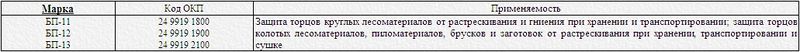 Файл:Гост26910-86.jpg