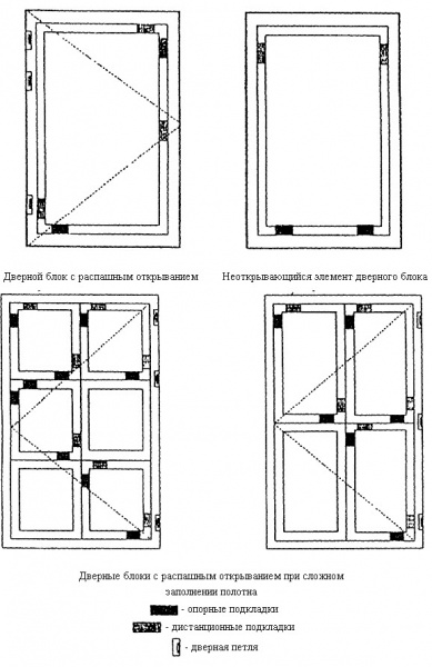 Файл:Ardo11.jpg