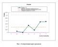 Миниатюра для версии от 20:16, 16 декабря 2013